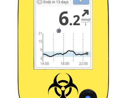 Freestyle Libre 2 Reader Sticker (Biohazard)