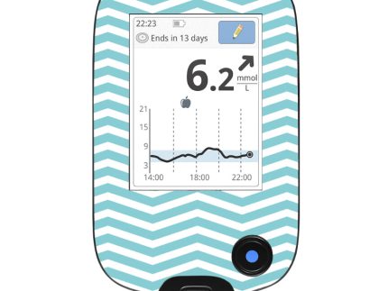 Freestyle Libre 2 Reader Sticker (Mint Chevron)