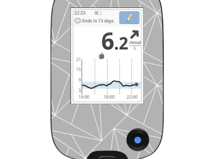 Freestyle Libre 2 Reader Sticker (Geomagic)